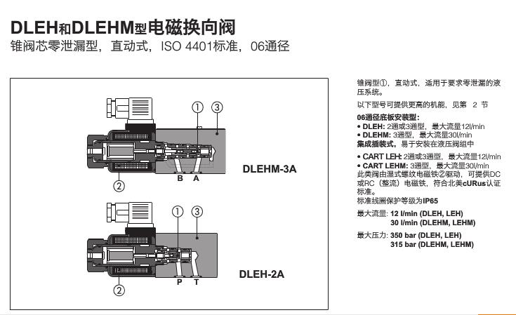 DLEH-2A 20˹늴y